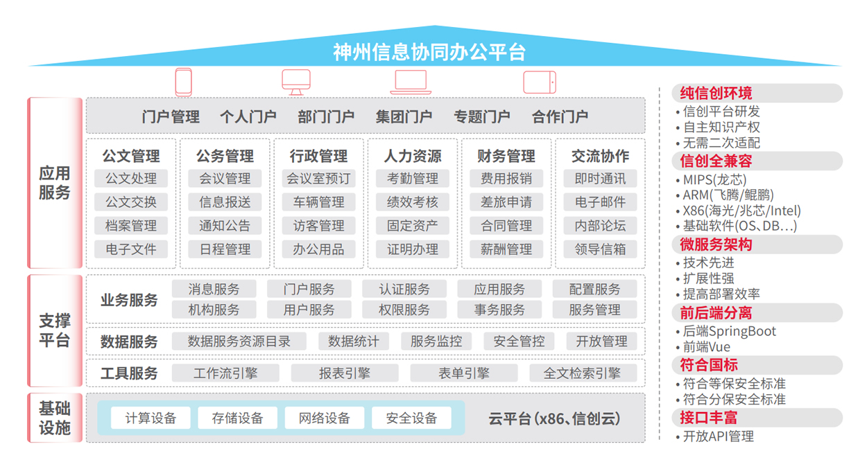 AG旗舰厅 (中国大陆) Apple Store