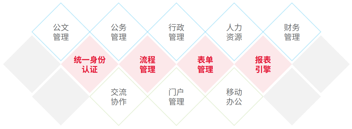 AG旗舰厅 (中国大陆) Apple Store