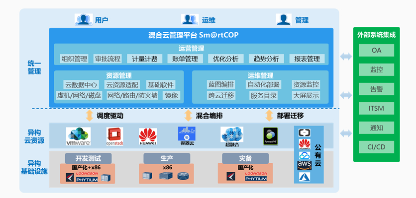 AG旗舰厅 (中国大陆) Apple Store