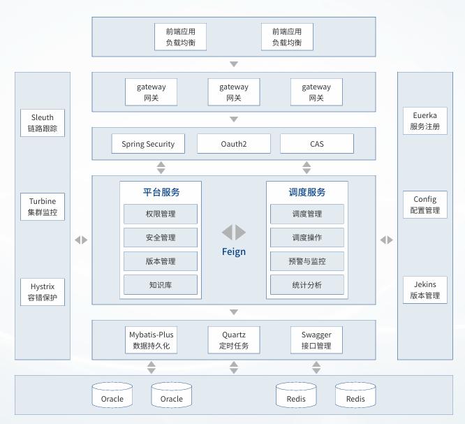 AG旗舰厅 (中国大陆) Apple Store